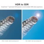 X96Q Pro Android TV Box - Image 2